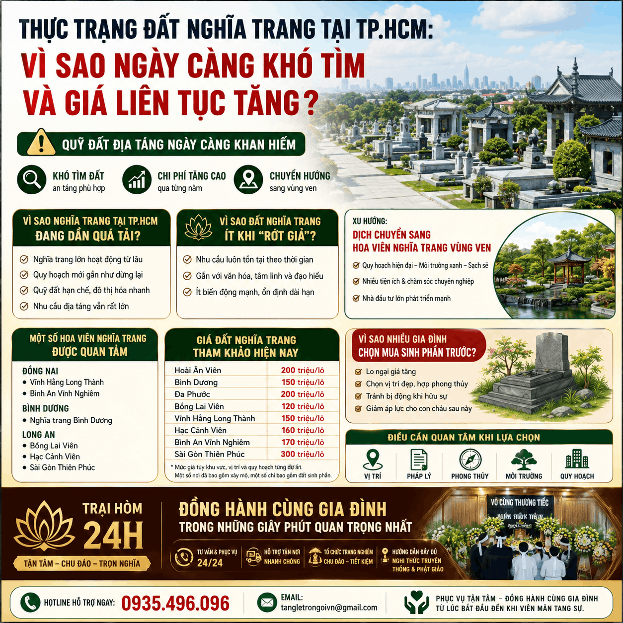 nen-hay-khong-nen-dau-tu-mua-dat-nghia-trang